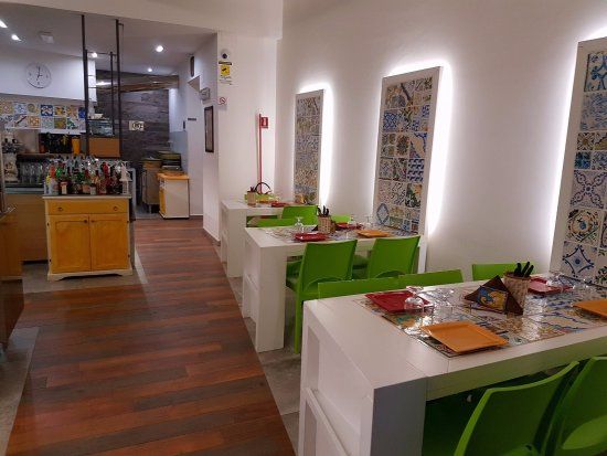 Ristorante Pizzeria Italia