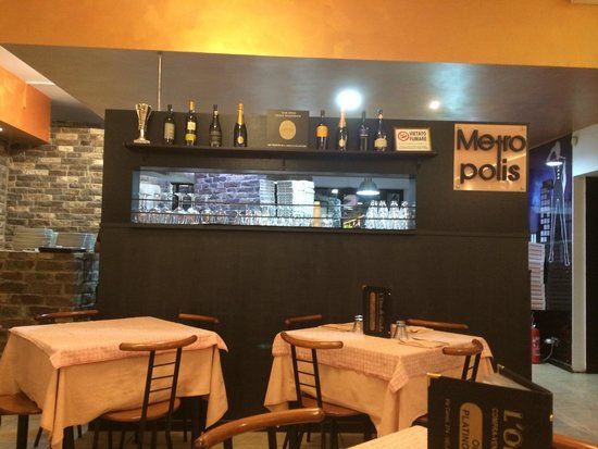 Pizzeria Metropolis